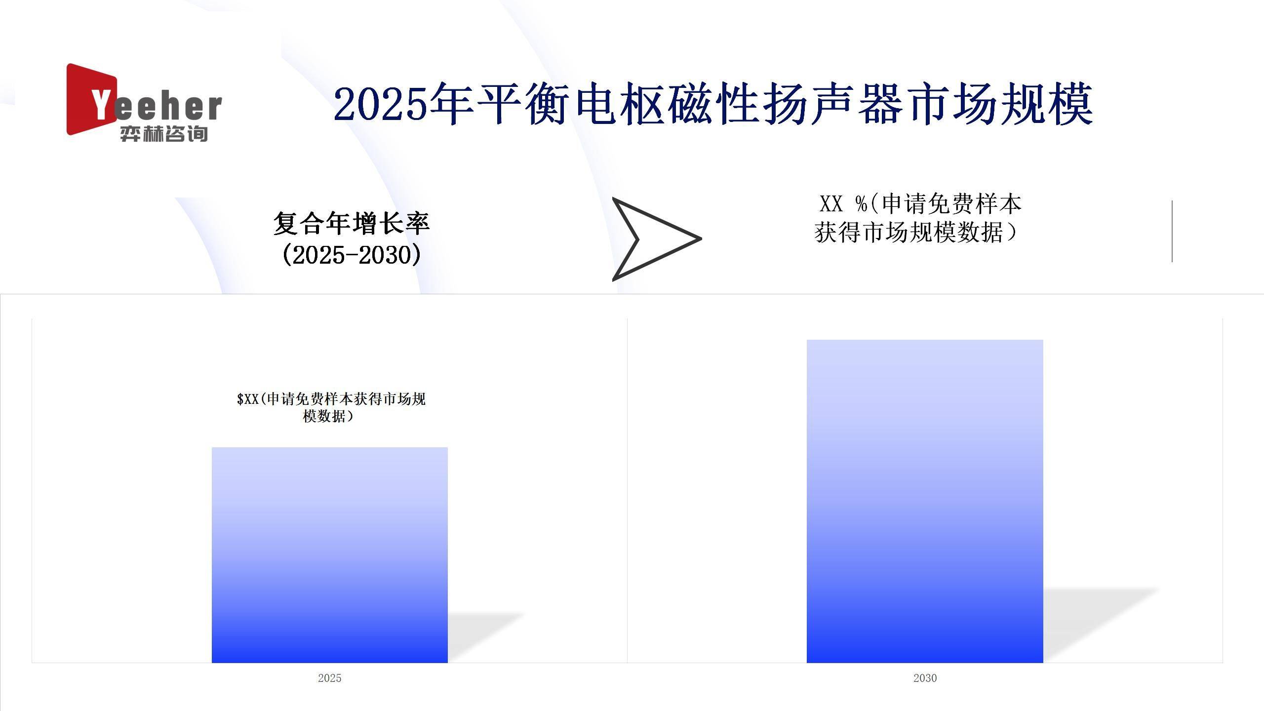 2025年平衡电枢磁性扬声器市场尊龙凯时ag旗舰厅网站全面分析(图2)